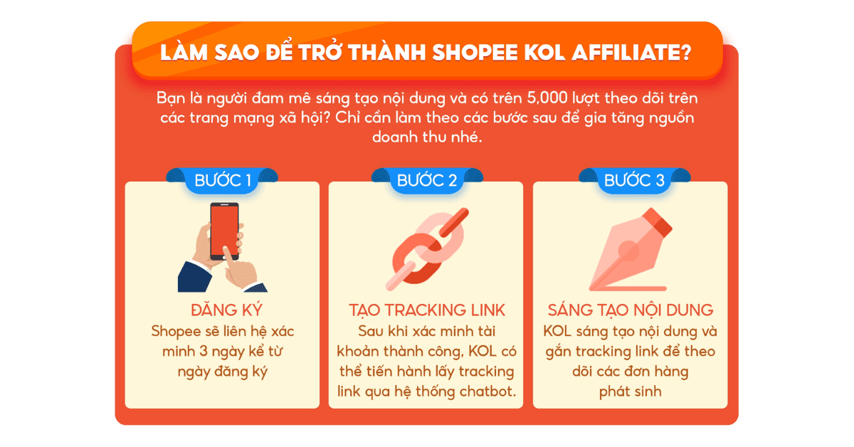 Cách đăng ký tài khoản Shopee Affiliate.