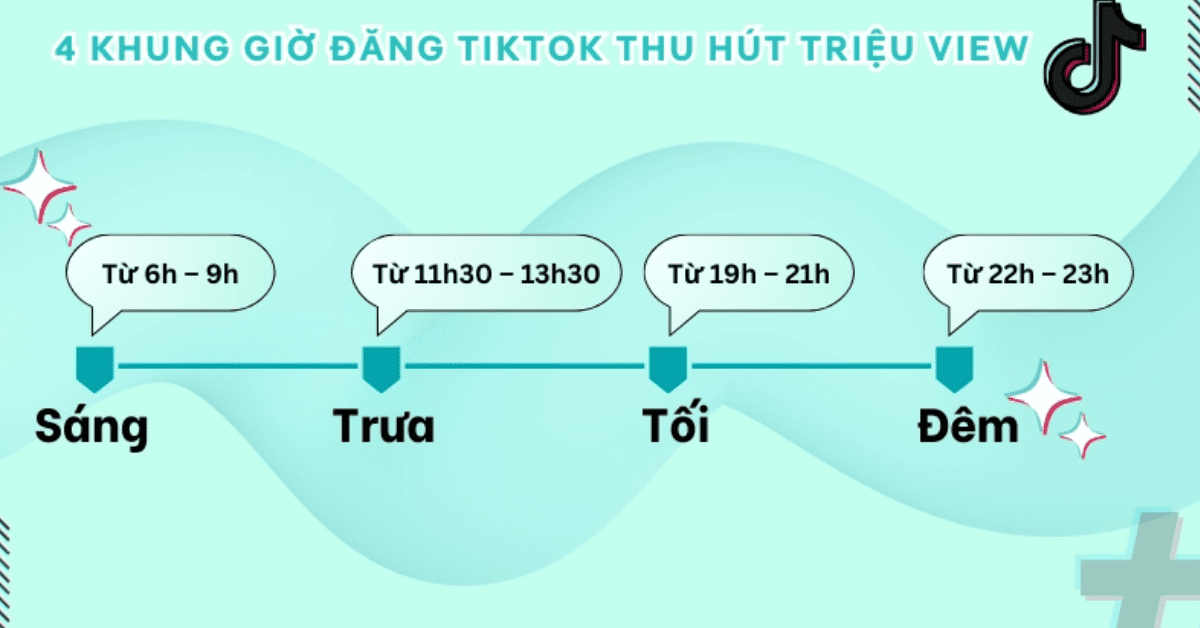 Lịch đăng đều cũng tạo thói quen cho người xem quay lại kênh