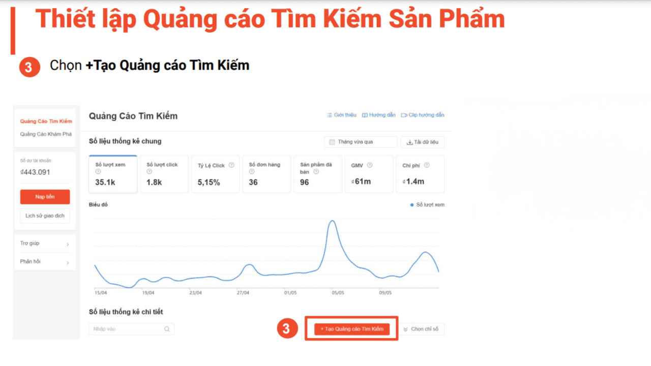 Tạo chiến dịch quảng cáo