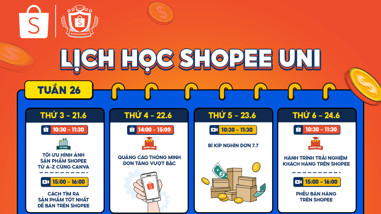 Các chủ đề học tập nổi bật